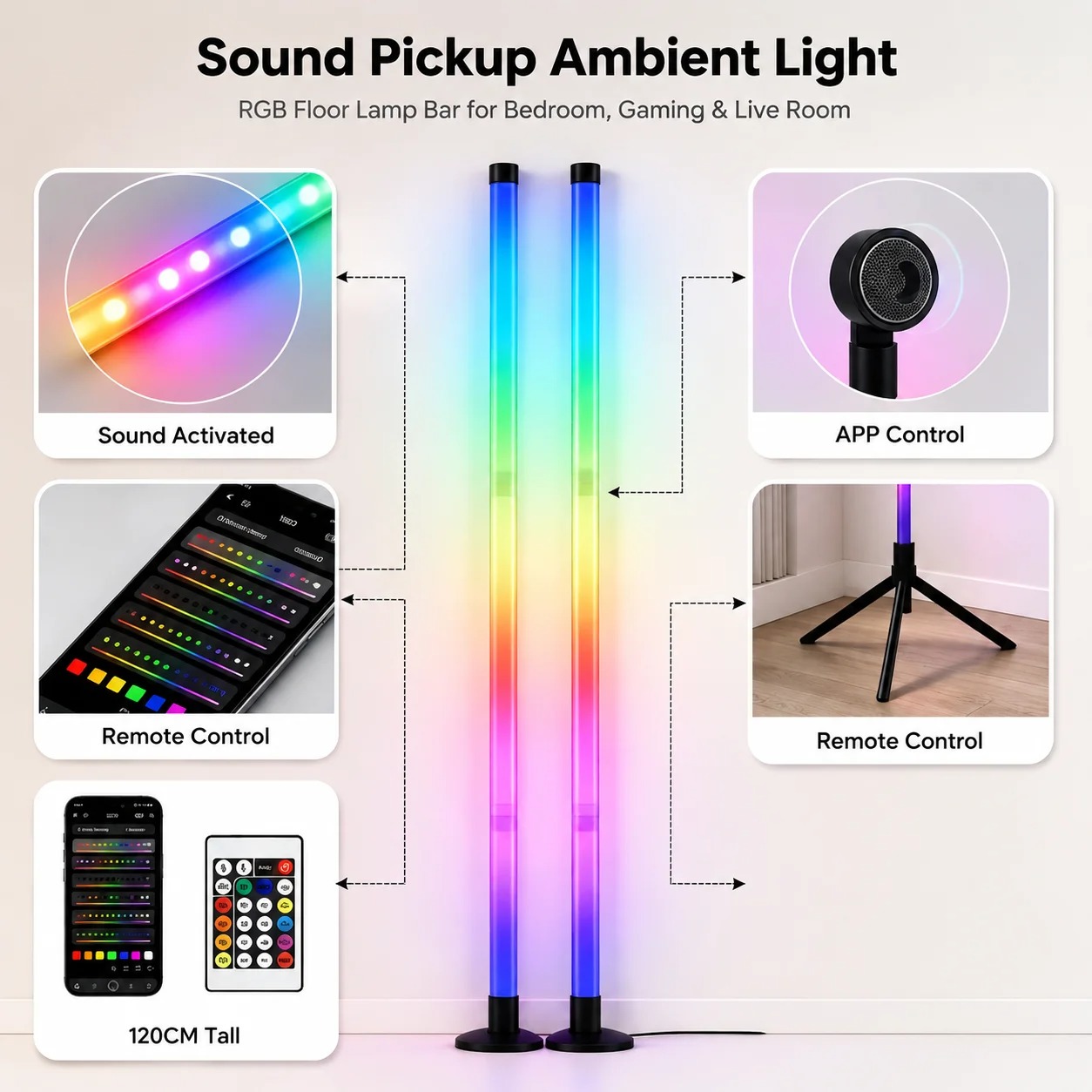 2-pack RGB LED hoeklamp, 120 c - Decor Lighting Pack recensie en prijs