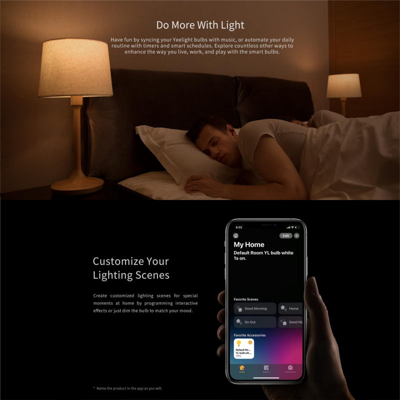 YEELIGHT LED-lamp 1S Smart Lig - Yeelight Light Smart Bulb recensie en prijs