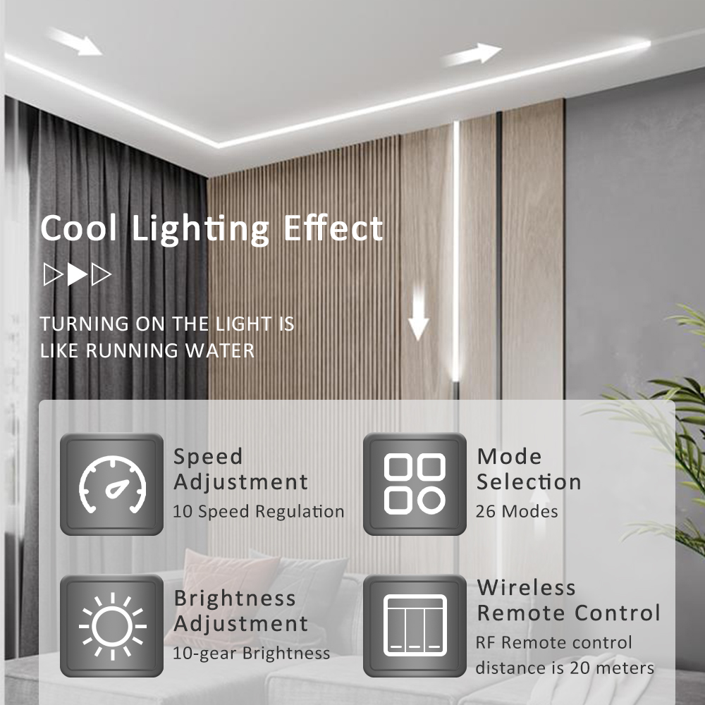 Paardenrennen Led Strip Light  - Decor Lighting Hours recensie en prijs