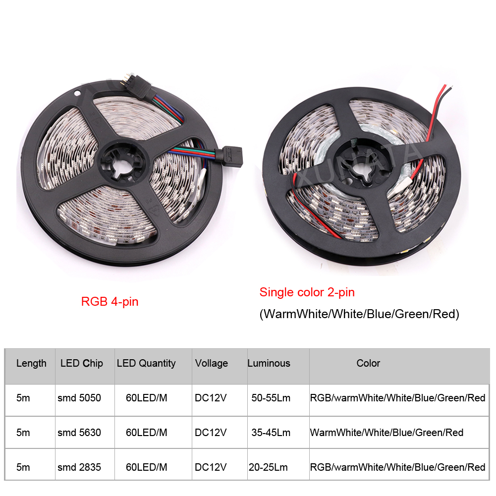 Led Strip 5050 2835 5630 Rgb F - Decor Lighting Hours recensie en prijs